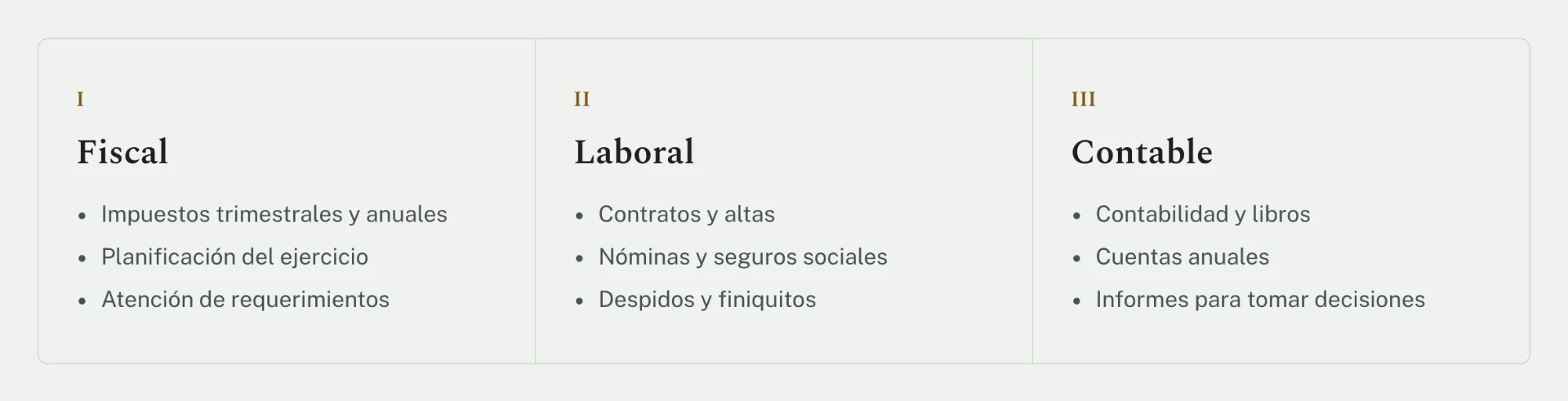 Detalle: tres columnas de servicios, fiscal, laboral y contable, numeradas con cifras romanas y con tres líneas cada una.